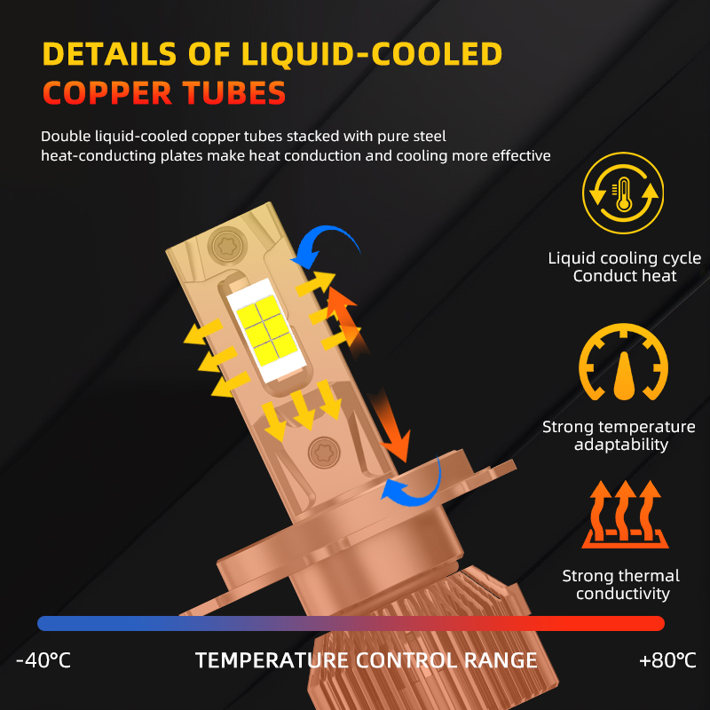 C32 主图 CN Auto 2