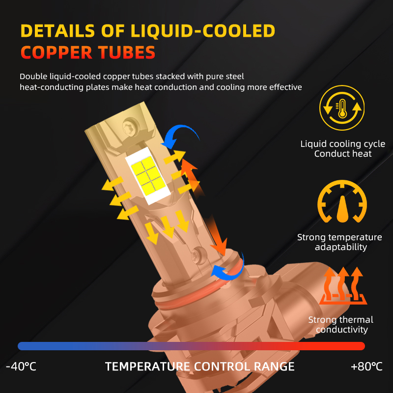 CN Auto A70 主图 2