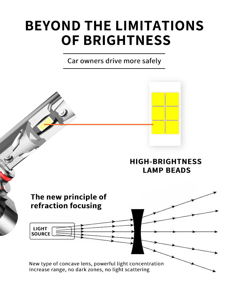 CN Auto A70 新详情 05