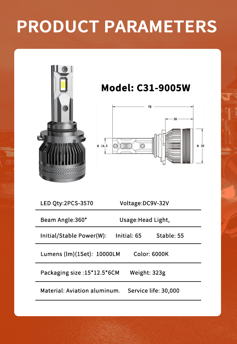 CN Auto C31 新详情 04