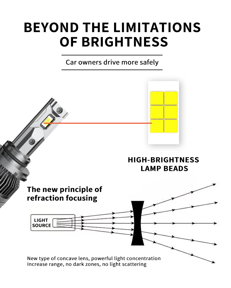 CN Auto C31 新详情 05