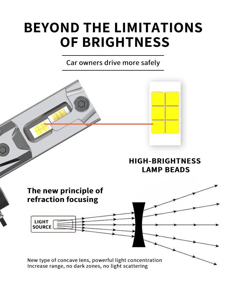 CN Auto C32 新详情 05