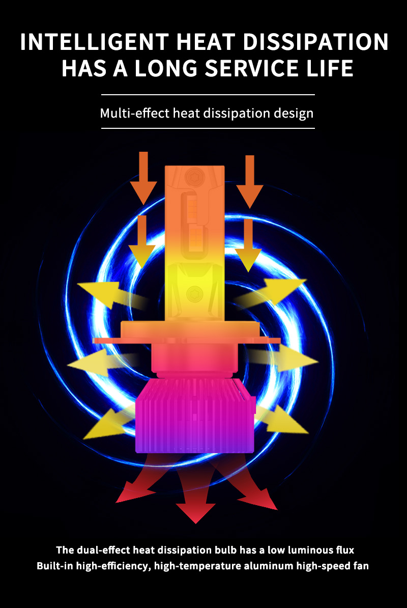 CN Auto C32 新详情 07