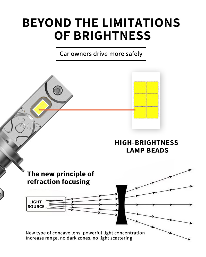 CN Auto C33 新详情 05