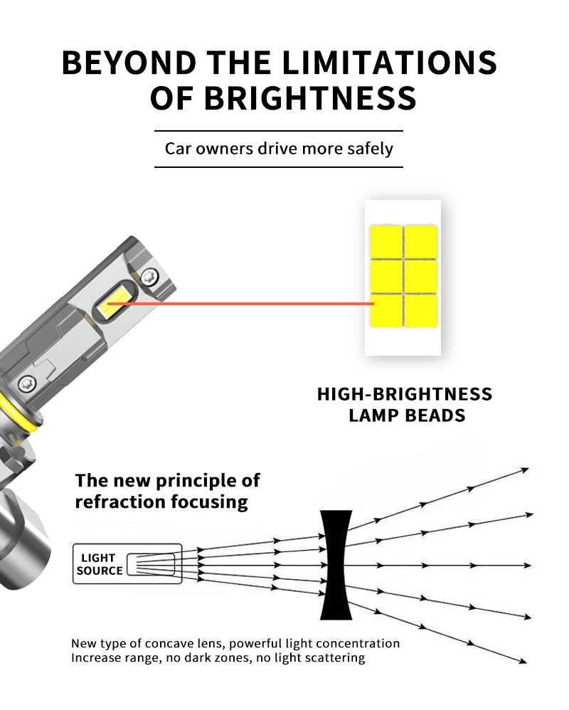 CN Auto H61 新详情 05