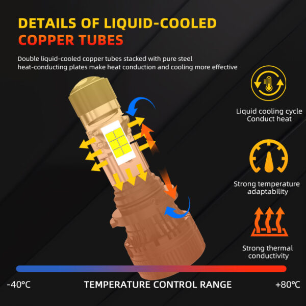 External Drive Lens - Image 2