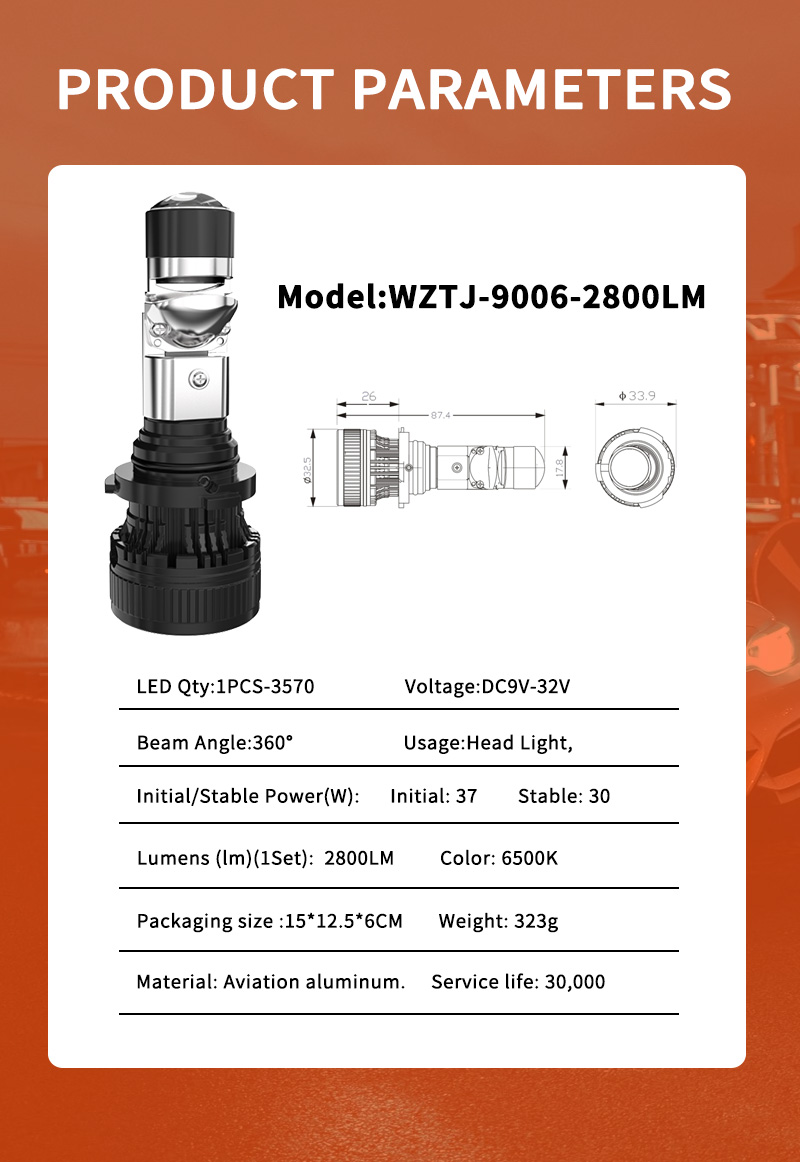 CN Auto 外置驱动透镜 新详情 04