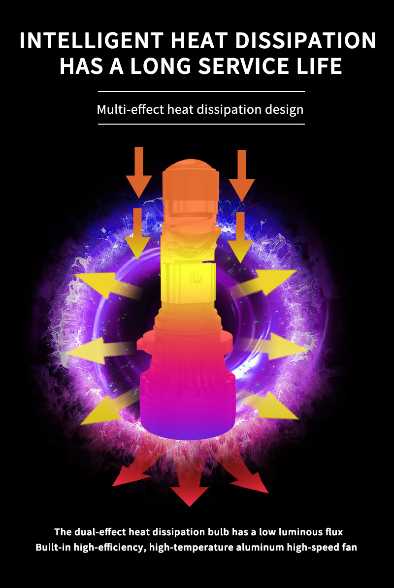CN Auto 外置驱动透镜 新详情 07