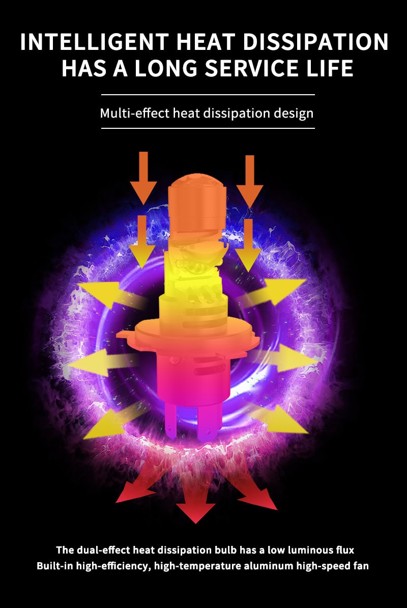 CN Auto 直插式透镜 新详情 07